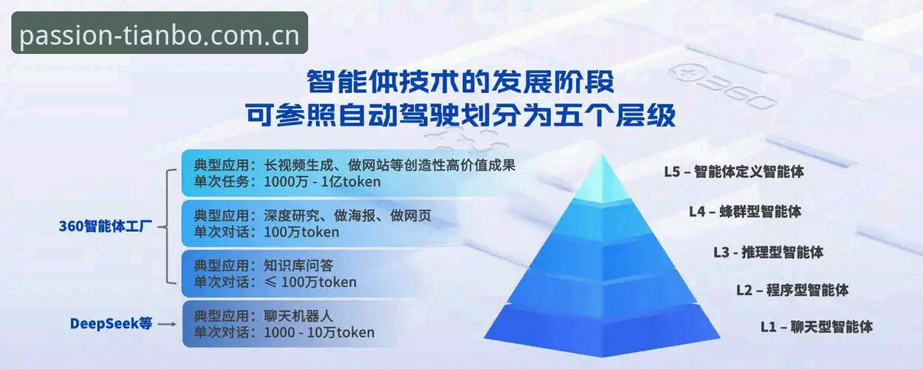 天博体育平台实力解析与使用完整指南：从技术角度评测赛事直播与App体验